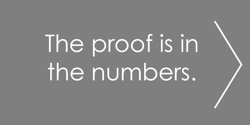 proof in numbers