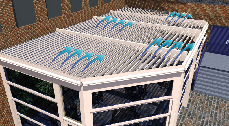 COVID patio roof venting